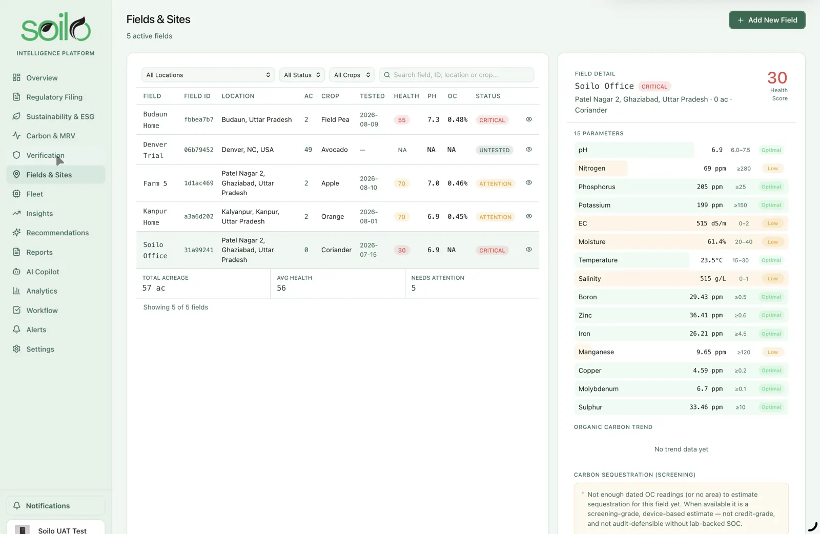 Soilo fields and sites dashboard