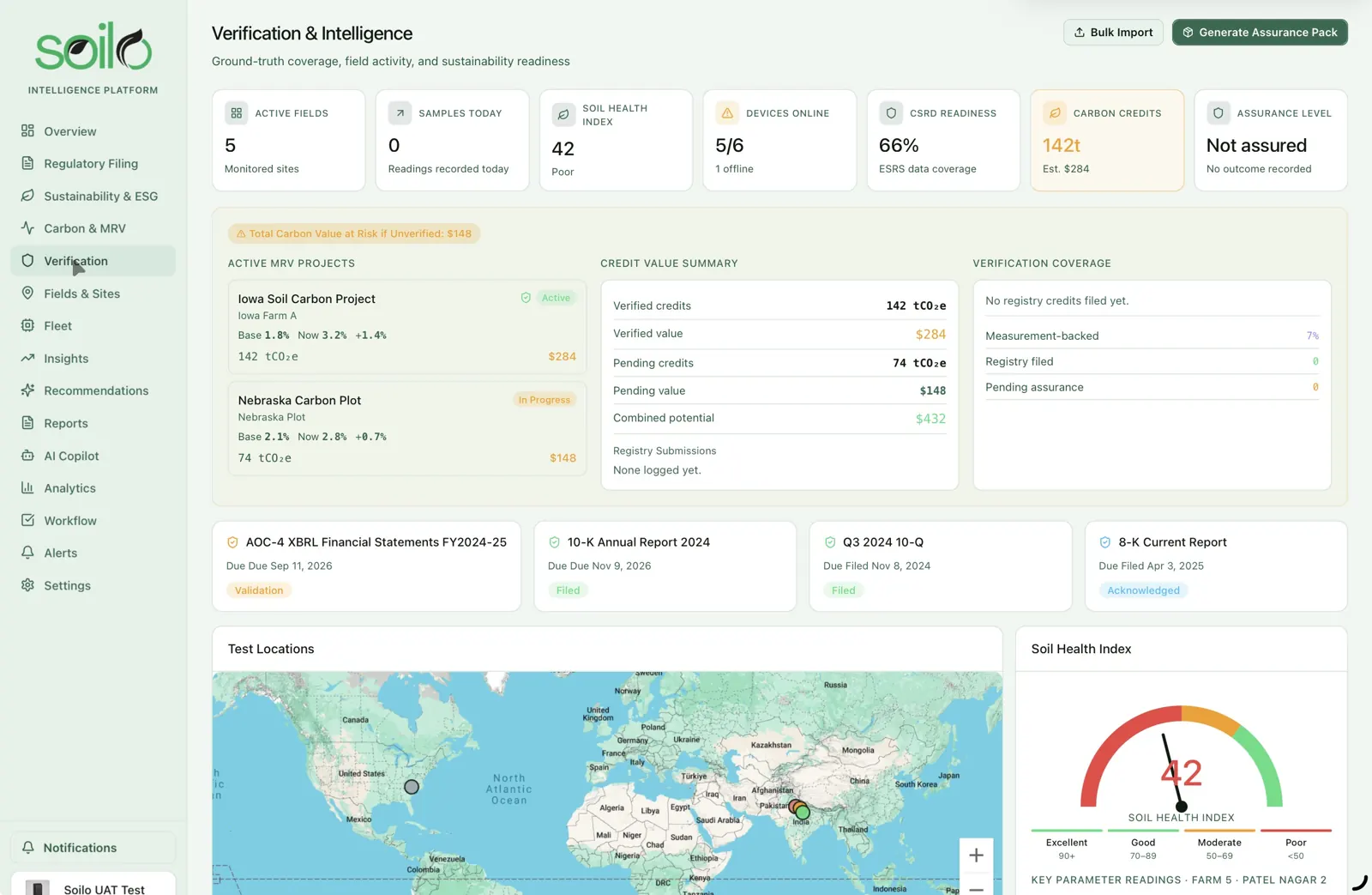 Soilo verification and intelligence dashboard
